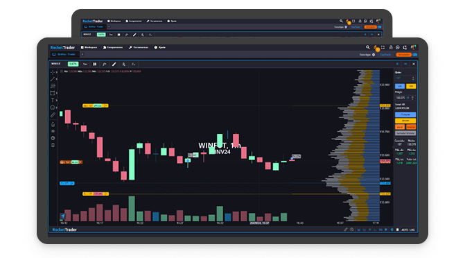 Rocket Trader | Plataforma para todos os níveis de Trader